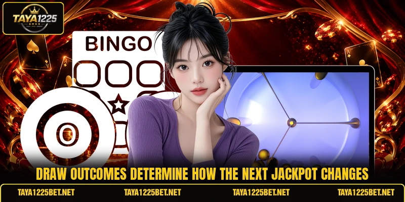 Draw outcomes determine how the next jackpot changes