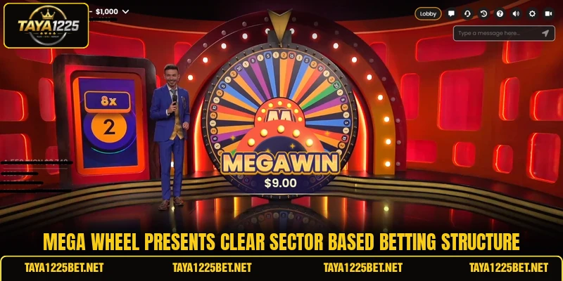 Mega Wheel presents clear sector based betting structure
