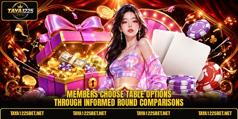 Members choose table options through informed round comparisons