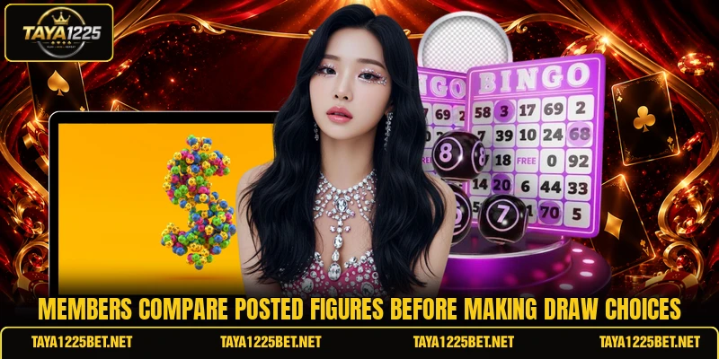 Members compare posted figures before making draw choices