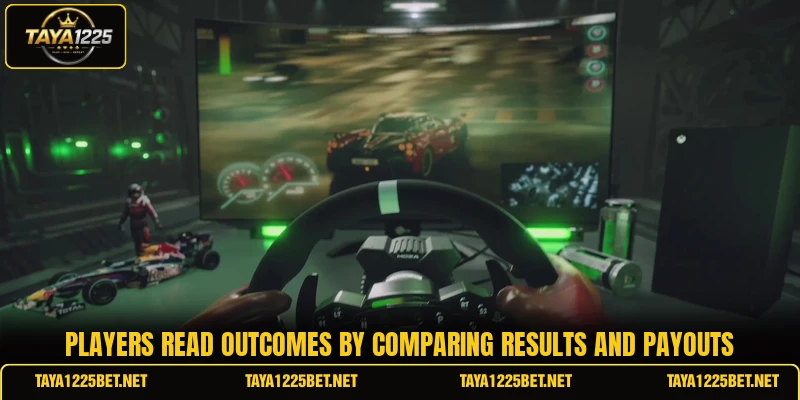 Players read outcomes by comparing results and payouts