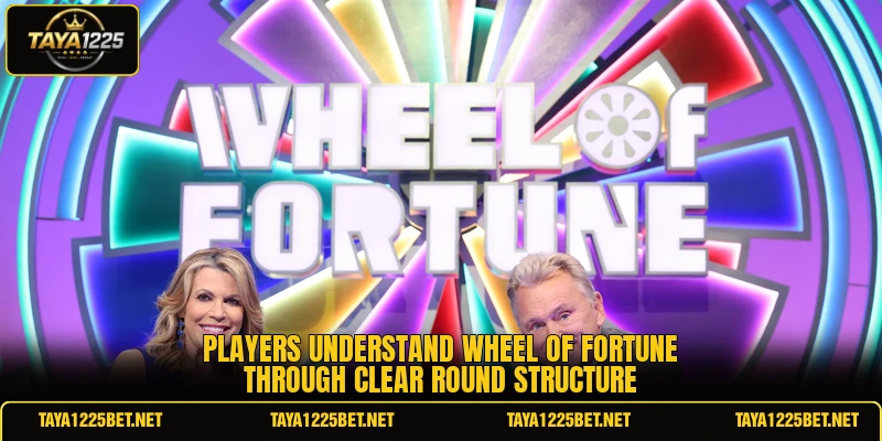 Players understand Wheel of Fortune through clear round structure