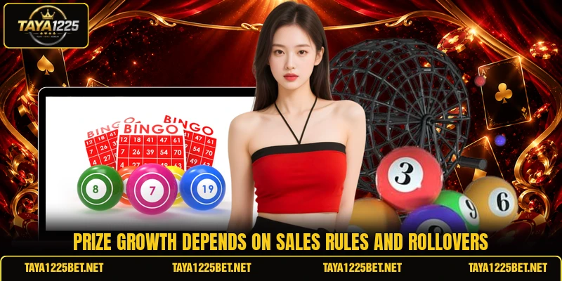 Prize growth depends on sales rules and rollovers