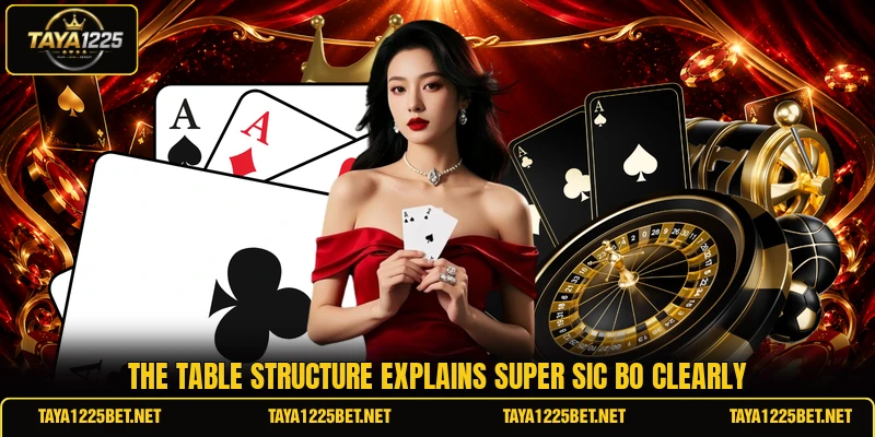 The table structure explains super sic bo clearly
